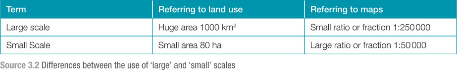 Source 3.2 Differences between the use of ‘large’ and ‘small’ scales