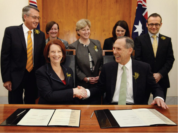 Source 9.1.1 Former Prime Minister Julia Gillard with former Australian Greens leader Bob Brown in 2010. The Labor Party could not have reached a parliamentary majority without the support of the Greens and some independents.