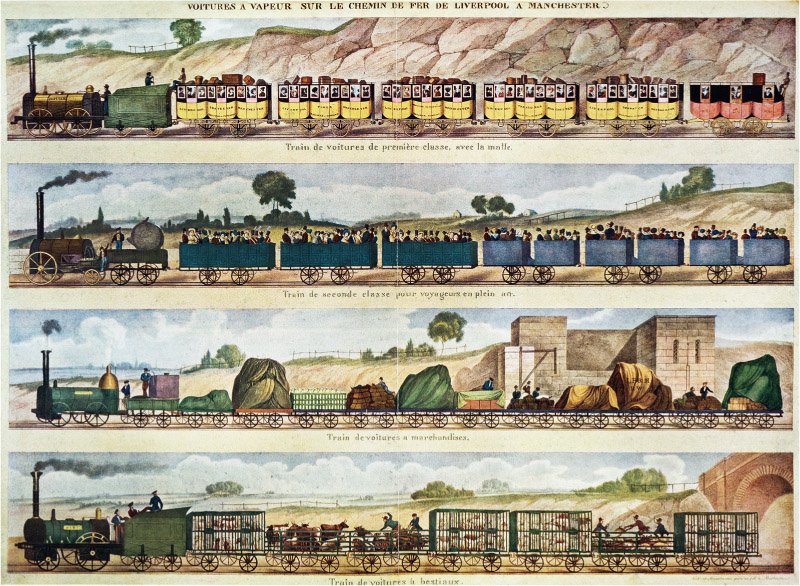 Source 11.11 The Liverpool–Manchester Railway. The text translates as: ‘Steam trains on iron tracks from Liverpool to Manchester. First class carriage train, with the baggage. Second class train for travellers in the open air. Goods wagon train. Cattle wagon train.’