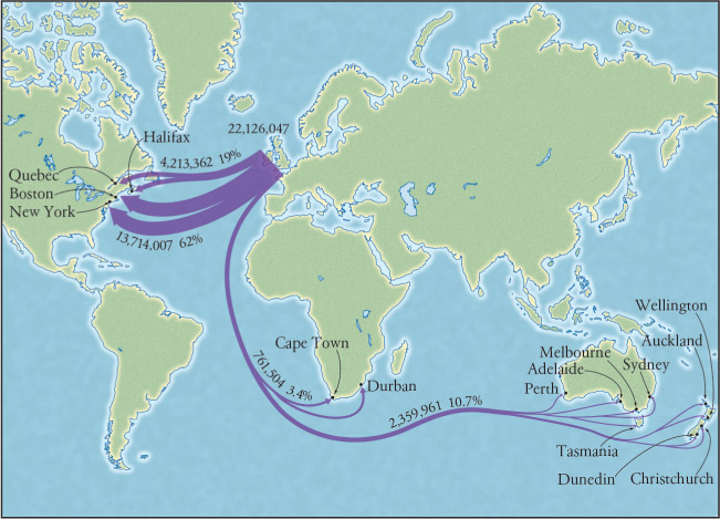 Source 11.16 Emigration patterns from the UK over the period 1815–1914