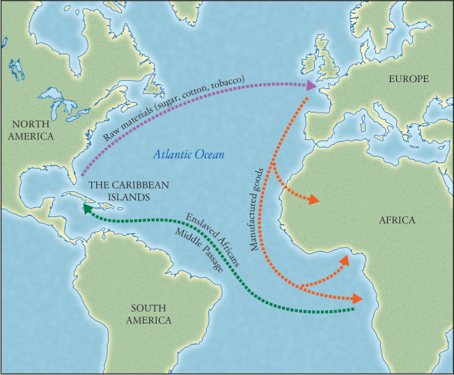 Source 12.2 The triangular trade