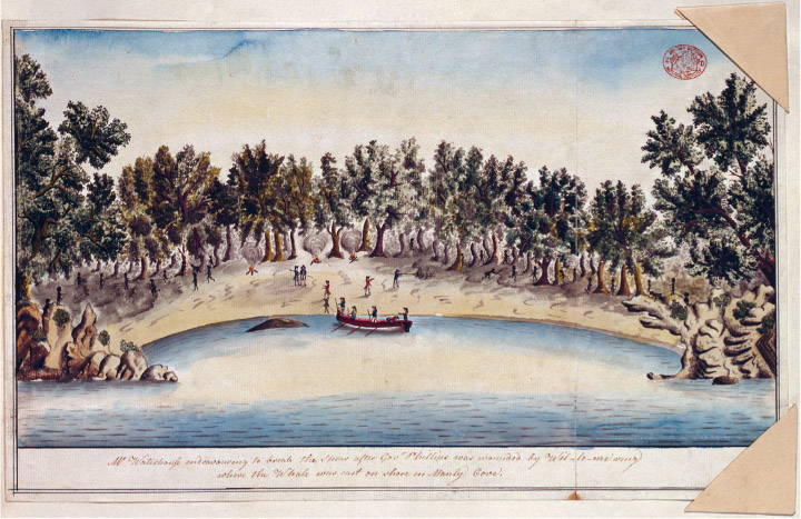 Source 14.3 White officials from Port Jackson with a detachment of soldiers approach an Aboriginal encampment at Botany Bay (1790)