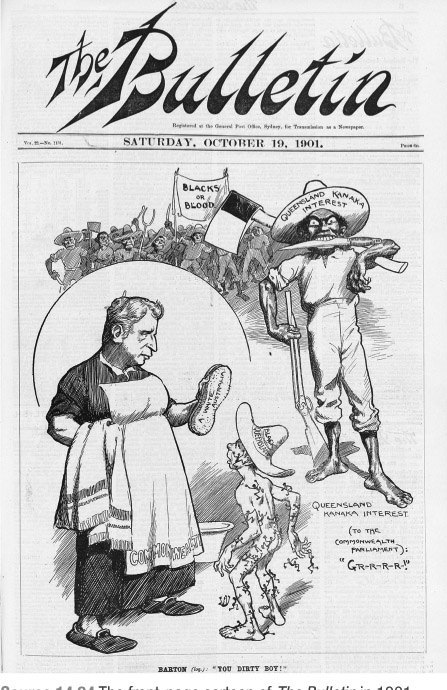 Source 14.24 The front-page cartoon of The Bulletin in 1901, showing the racist views of the time held about non-whites.