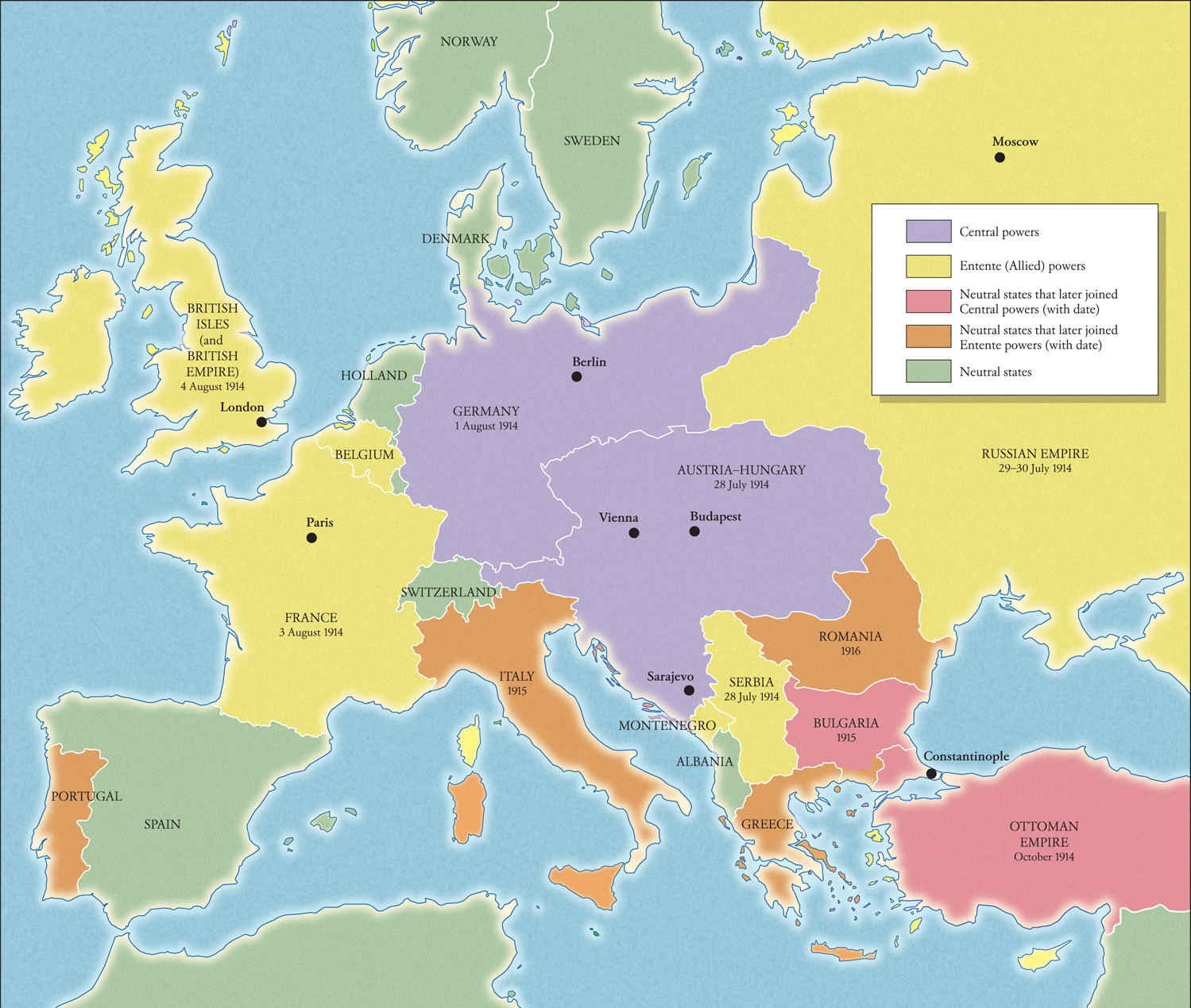 Source 16.1 European nations at the outbreak of, and during, WWI