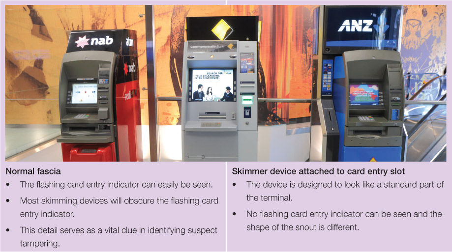 Source 19.14 How to identify a skimmer device attached to an ATM